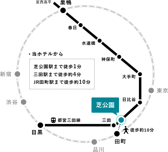 地下鉄芝公園駅周辺路線図